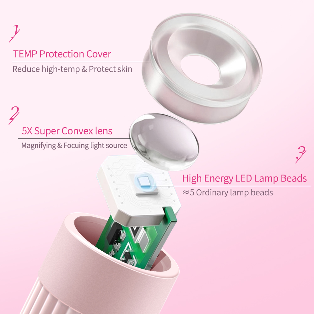 Lampe à LED UV professionnelle - Exposure Unit Uv avis et prix